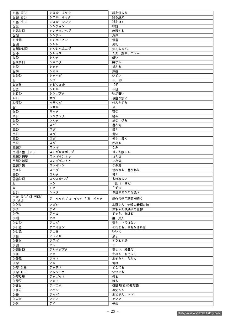 한글초급단어 Jpg