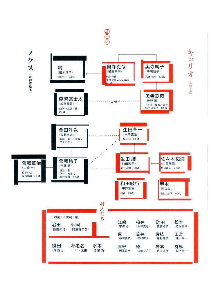 太陽68 태양 68 소책자