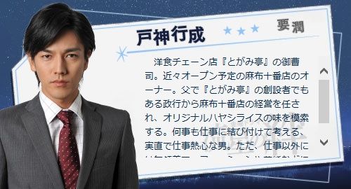 유성의 인연 流星の絆 Cast