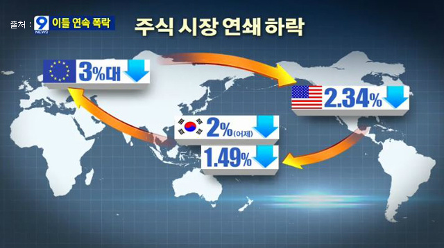 í…Œì´í¼ë§ì´ëž€ ì ì§„ì  ì–'ì ì™„í™