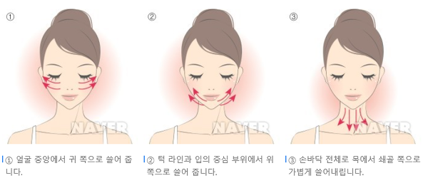 얼굴 붓기 빼는법 , 얼굴 붓기 빼는 마사지 총정리