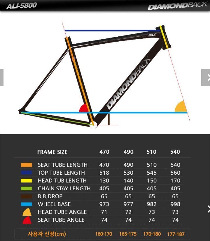 187cm 자전거 사이즈