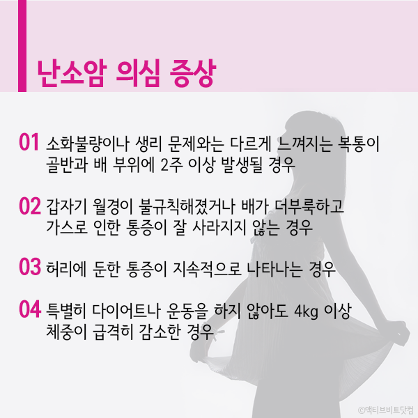 난소암에 좋은 음식재료와 의심 증상 알아보기