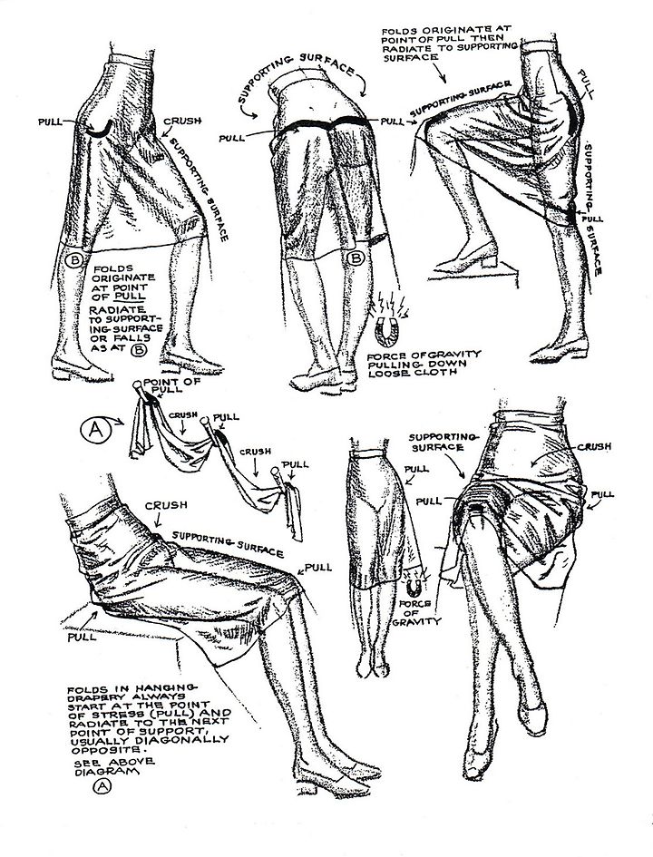 clothes folds [옷주름] drawing