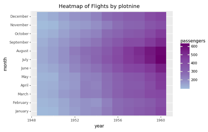 Character map python. Тепловая карта Python. Питон Heatmap. Seaborn Heatmap. SNS.Heatmap.