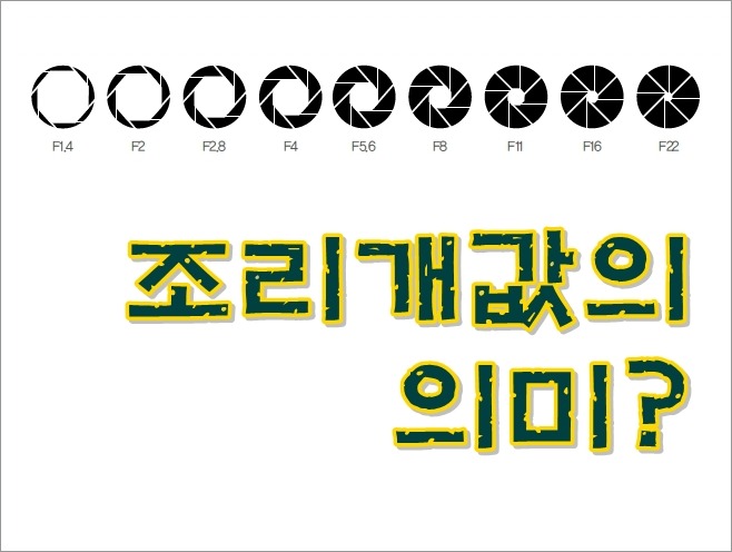 조리개 비교