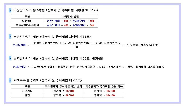 세무법인정진 이미지
