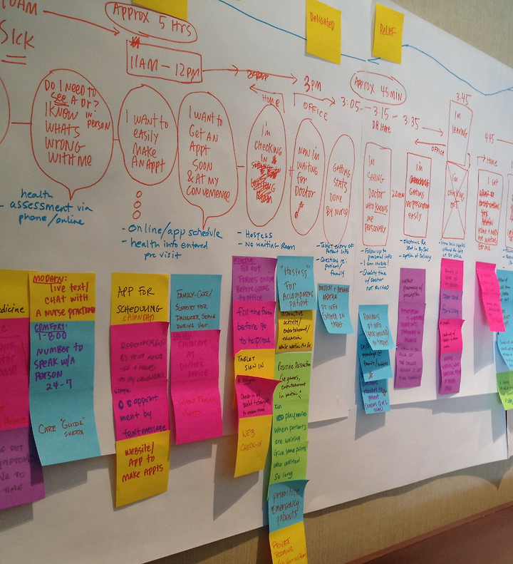[해외교육] 2013 hxd conference (1/3)