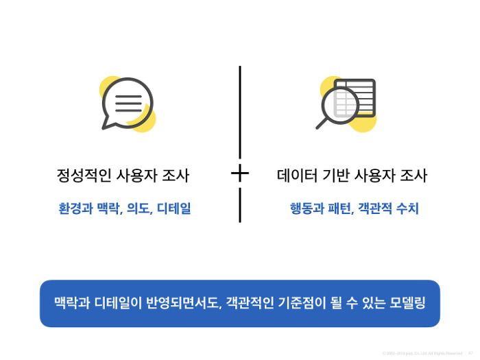 HCI KOREA 2019 참관 후기 (2/3)