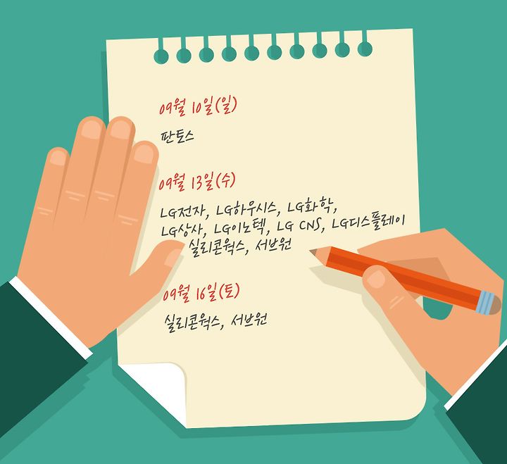 LG전자, LG상사, LG하우시스, LG디스플레이 등 LG그룹 하반기 공채 정보!