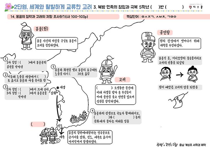 인디스쿨 교육콘텐츠 - 역사 비주얼씽킹 학습지(5-2)
