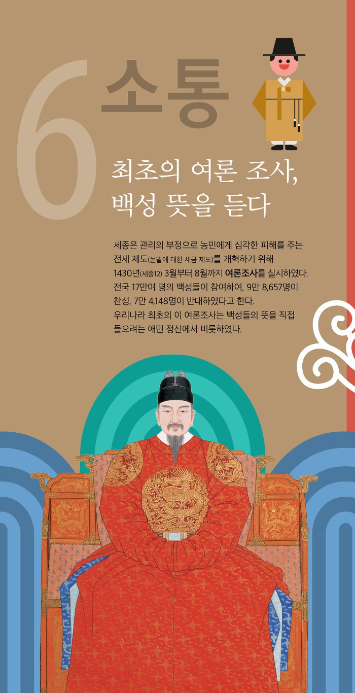 [알림] 세종, 임금 되신 지 600년