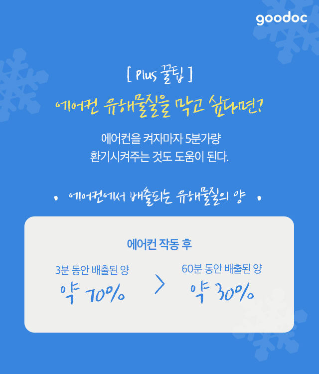 0원으로 에어컨 청소하는 꿀팁 | 인스티즈