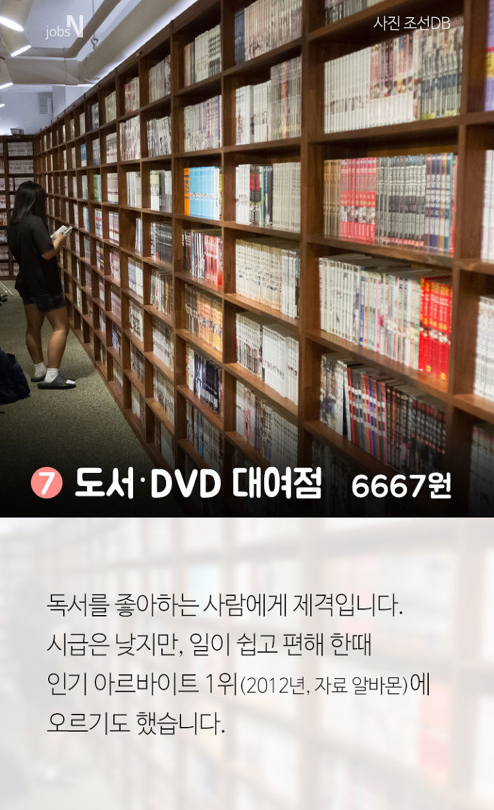 편의점 제치고 1위 등극 돈 짜게 주는 극한 알바 | 1boon 편의점 제치고 1위 등극 돈 짜게 주는 극한 알바