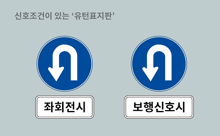 유턴 이미지