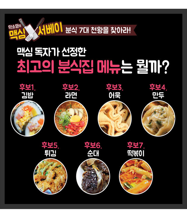 최고의 분식집 메뉴는? | 1boon 최고의 분식집 메뉴는?