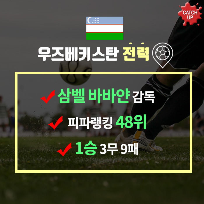 11월 15일 '한국 vs 우즈베키스탄' 과연 그 결과는?! | 1boon 11월 15일 '한국 vs 우즈베키스탄' 과연 그 결과는?!