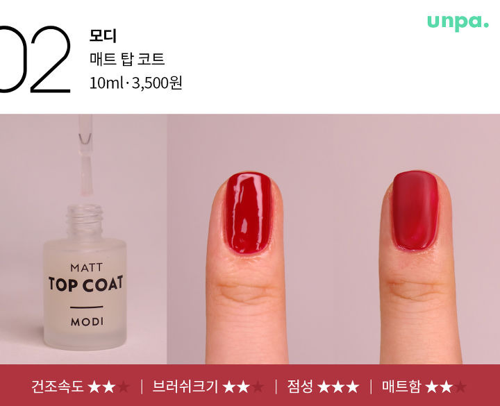 요즘 핫한 무광네일을 위한 매트탑코트 5종 비교 | 1boon 요즘 핫한 무광네일을 위한 매트탑코트 5종 비교