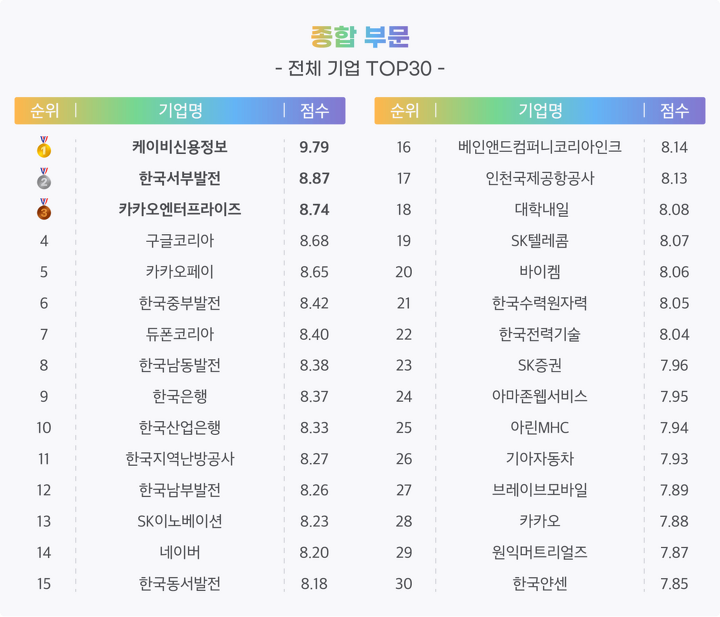 ?fname=https%3A%2F%2Ft1.daumcdn.net%2Fli