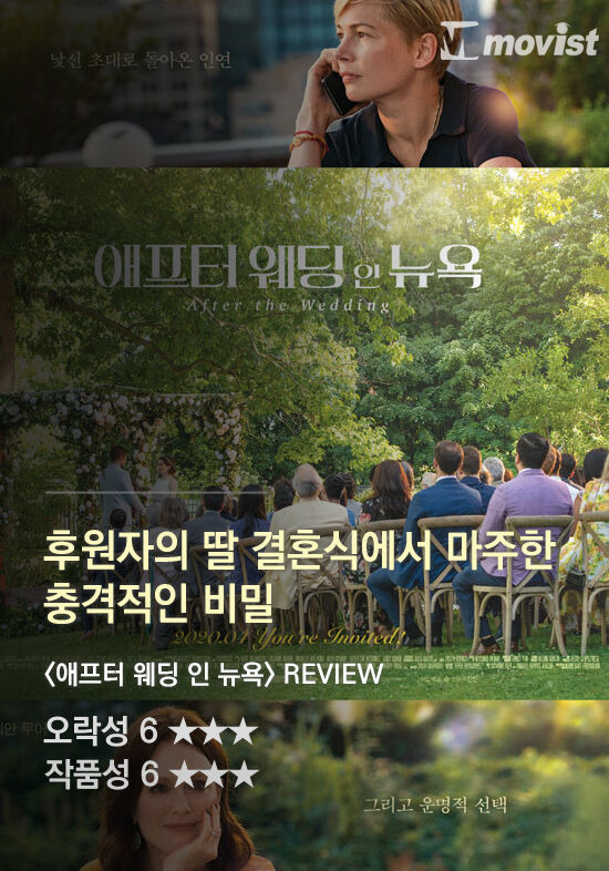 추천 영화