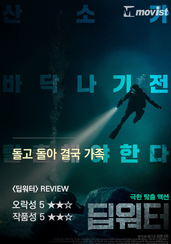 <팡파레> <소년시절의 너> <딥워터> 이번 주 개봉작 별점평 | 1boon <팡파레> <소년시절의 너> <딥워터> 이번 주 개봉작 별점평