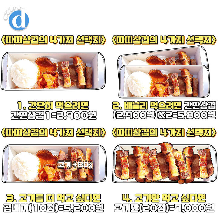 혼밥러들 난리나게 만든 2,900원짜리 삼겹도시락 | 디스패치 | 뉴스는 팩트다! 혼밥러들 난리나게 만든 2,900원짜리 삼겹도시락
