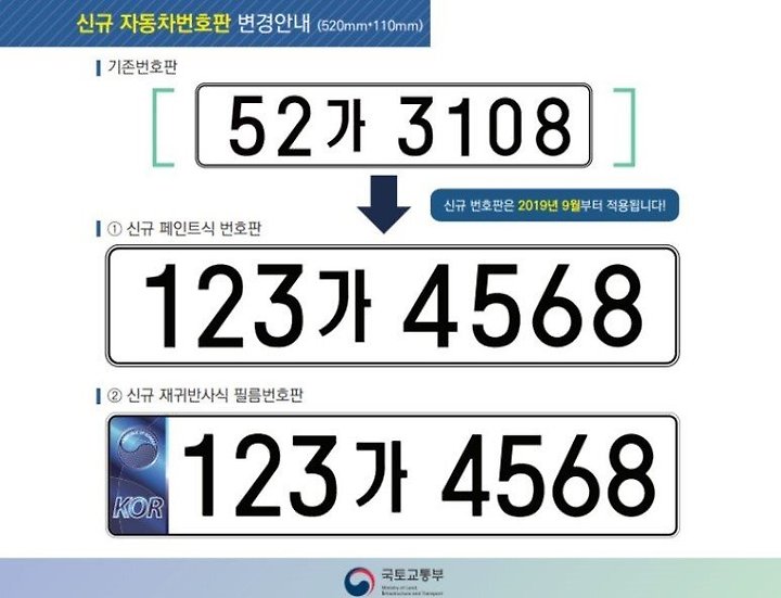 자동차 번호판