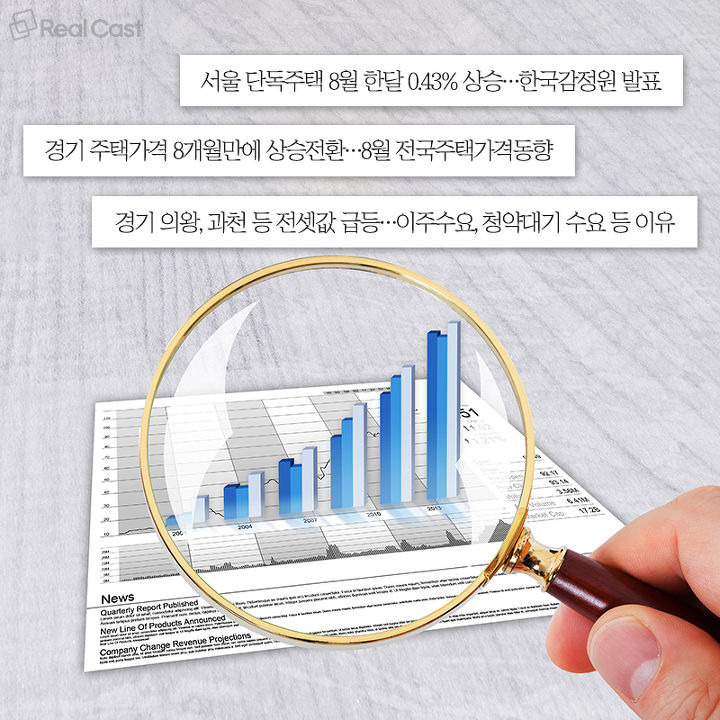 생활도, 지원도 스마트하게~ 바뀌는 임대주택 패러다임 | 1boon 생활도, 지원도 스마트하게~ 바뀌는 임대주택 패러다임