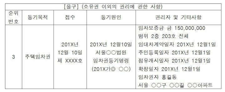 이안법무사사무소 이미지