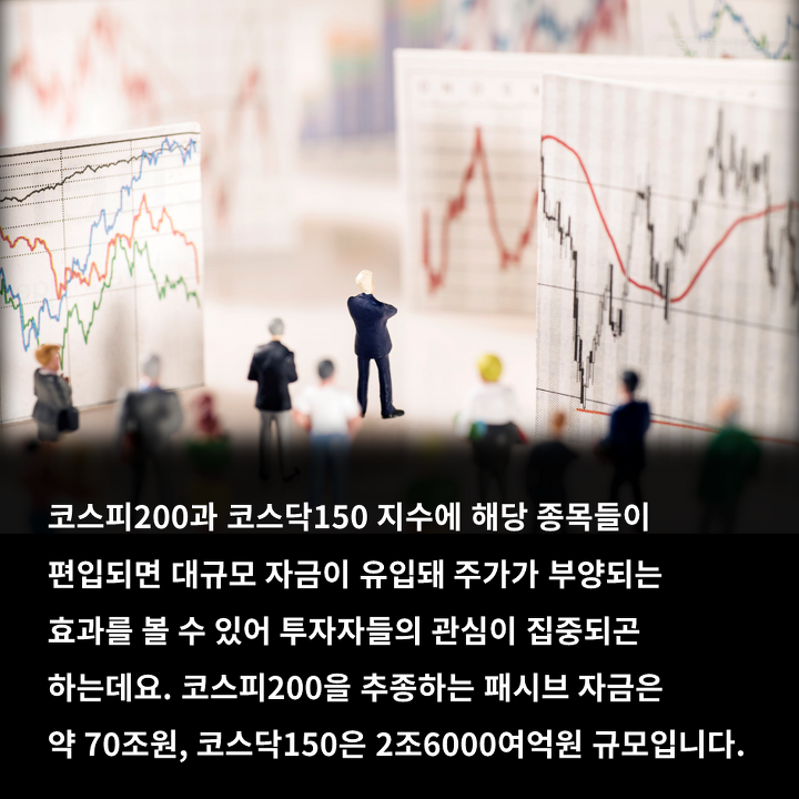 KODEX 코스닥150 (229200) KOSDAQ 주식 분석 — ETF 투자 가이드 2026 — 주식 관련 자료