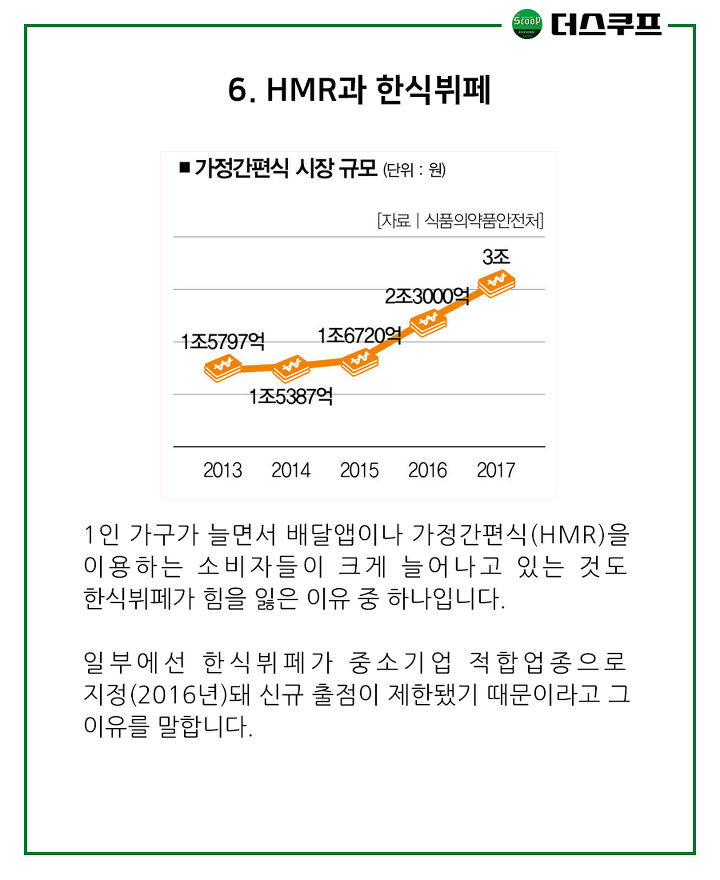 자리 없어 못 먹던 한식뷔페 왜 한가해졌나 | 1boon 자리 없어 못 먹던 한식뷔페 왜 한가해졌나