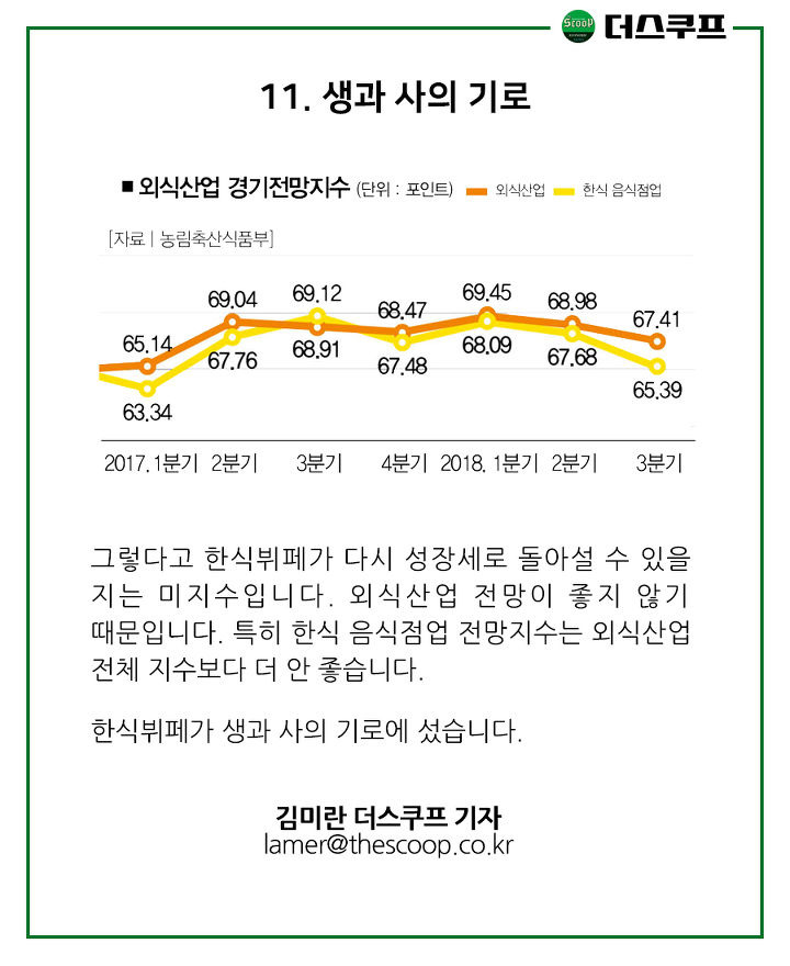 자리 없어 못 먹던 한식뷔페 왜 한가해졌나 | 1boon 자리 없어 못 먹던 한식뷔페 왜 한가해졌나