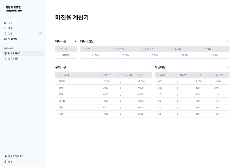 식재료 비용 효율화하는 3가지 방법!