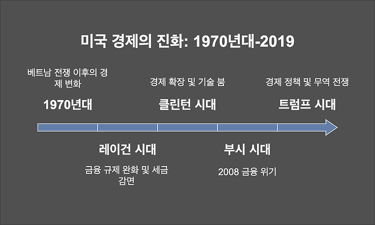 포스트글 썸네일 이미지