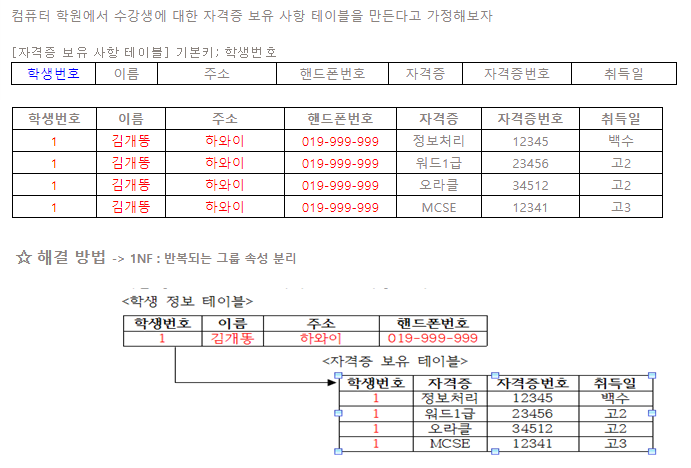 포스트글 썸네일 이미지