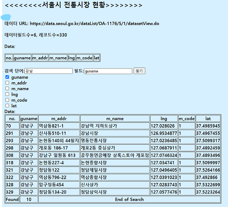 json데이터를 활용한 기초적인 홈페이지