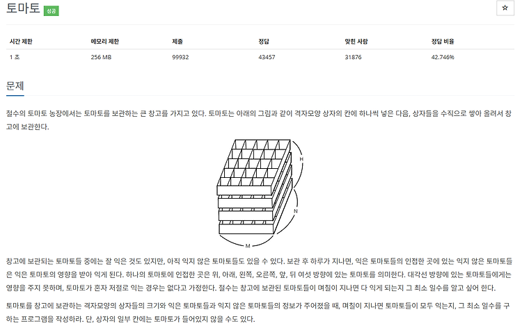 포스트글 썸네일 이미지