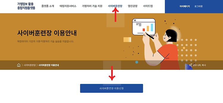 [가명정보 활용 종합지원플랫폼] 사이버훈련장 사용방법 및 오류해결방법 (로그인 안 될 때, 와이파이 연결 안될 때 )