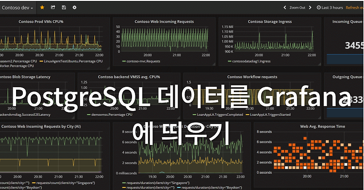 6. PostgreSQL 데이터를 Grafana에 띄우기 (마지막)