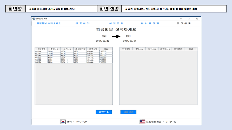 자바 스윙을 이용한 항공사 예약 프로그램 만들기(Team Project/Cloud Airline ) - 5 — 의미 있는, 가치 ...