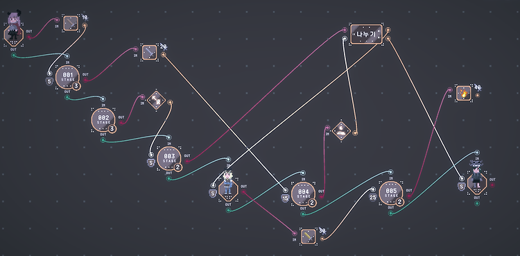 Node Princess :: 개발일지 #9 - 터미널 구현 (4)