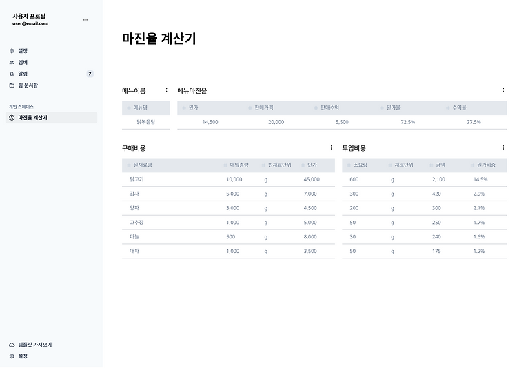 MZ세대가 열광하는 ‘양 많고 건강한’ 가성비 메뉴 트렌드