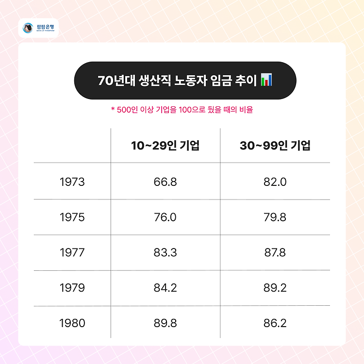 개인의 희생으로⚒️ 성장한 국가, 이젠 베풀 때💝 - 『복지의 원리』 (4)