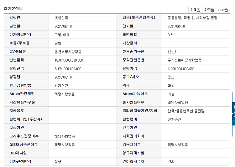 SEIBro에 실린 채권을 모두 알아보자! - (4) 채권 상세 정보