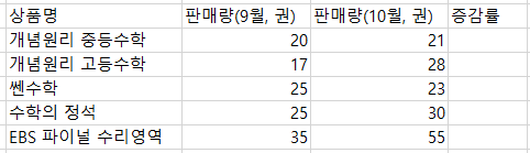 포스트글 썸네일 이미지