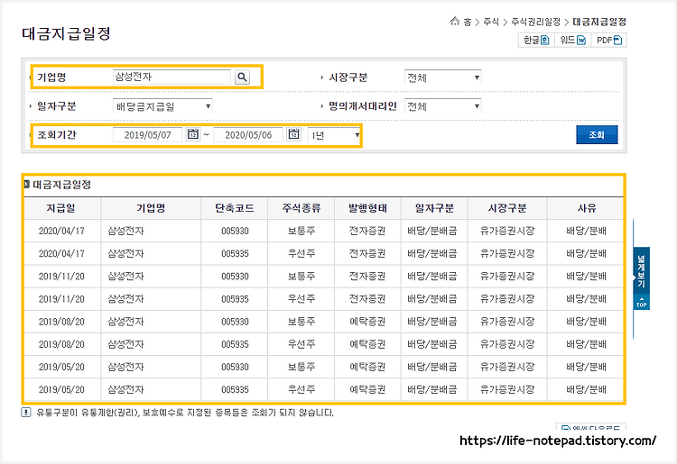 배당금이란? 내가 가진 배당금의 지급일 알아보는 방법