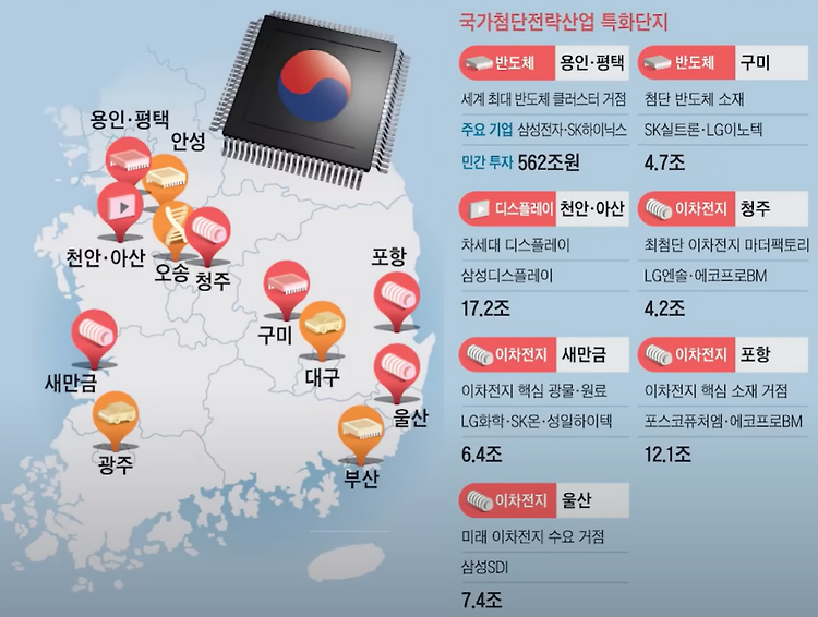 게시글 대표 이미지 썸네일 주소