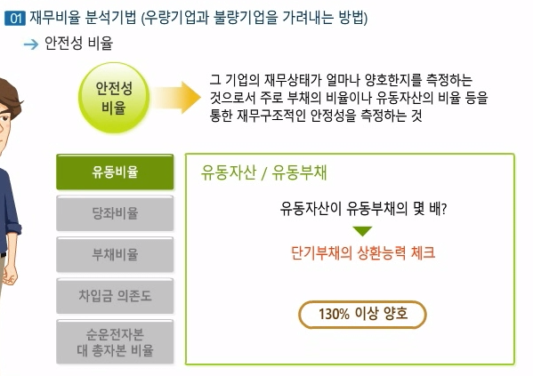 [회계ⓔ코칭]쉽게 따라하는 재무회계(재무비율을 이용한 기업분석법)