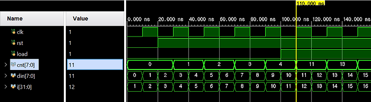 [31] Verilog HDL 순차회로 설계과제 (카운터)