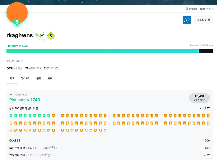 Solved.ac 플레티넘 달성 후 느낀점 (+ 공부법)